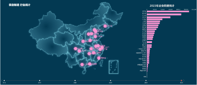 【進博頻道】獨家招商大數(shù)據(jù)：1138萬家優(yōu)質(zhì)企業(yè)資源，開啟高效選商、精準招商新時代！